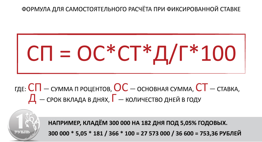 Положить деньги под проценты. Банк деньги. Советы по выбору банка. Как выбрать банк для вклада. Хранить деньги под проценты.
