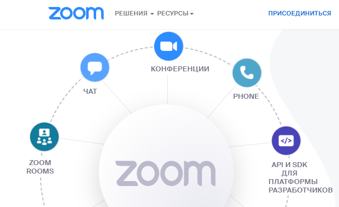 Zoom отключает российским вузам оплаченные лицензии. Конференциям конец