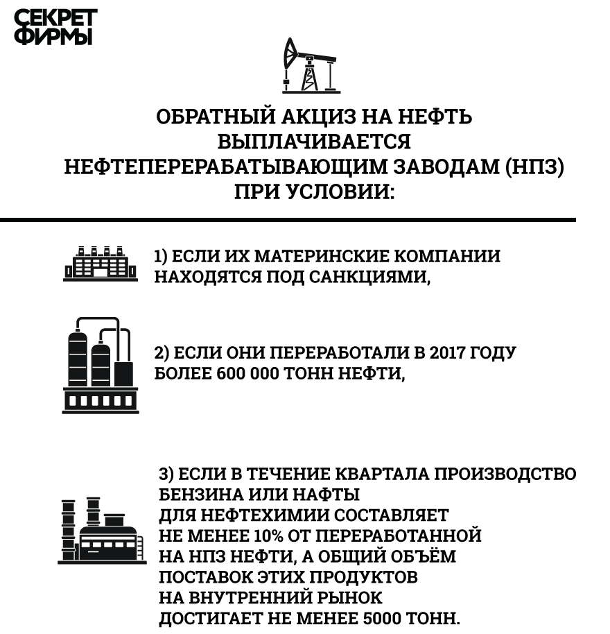 Новогодний Секрет Слова