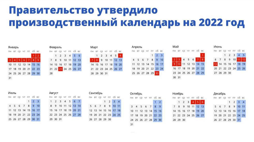 Сколько Длится Новогодние Праздники 2022