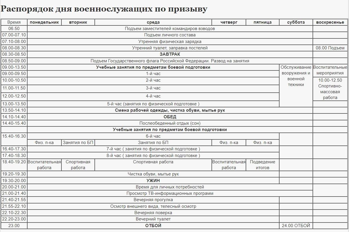 Можно Машку за ляжку! А здесь — только 