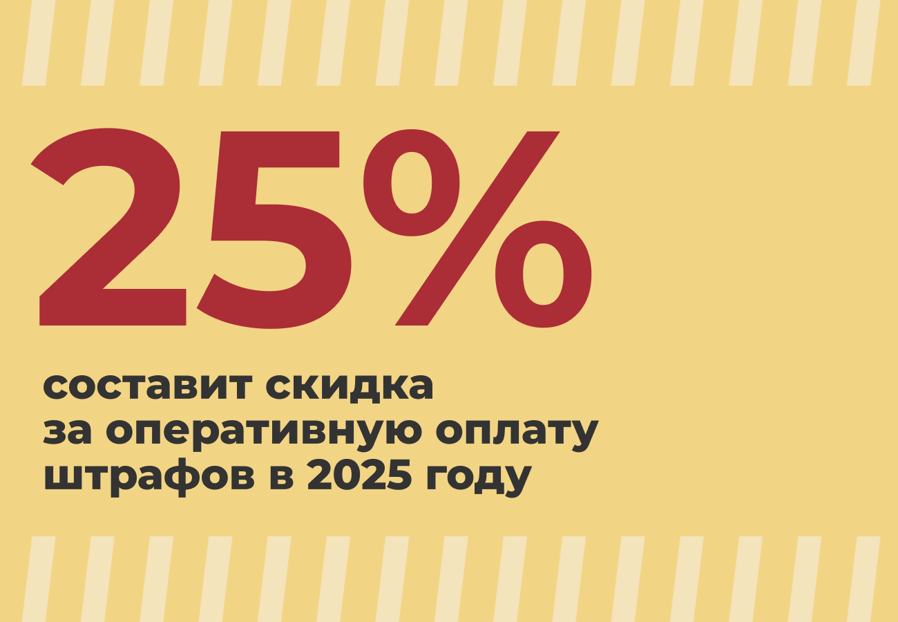   2025