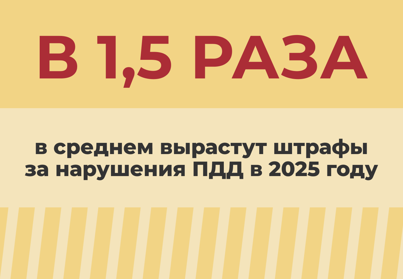   2025