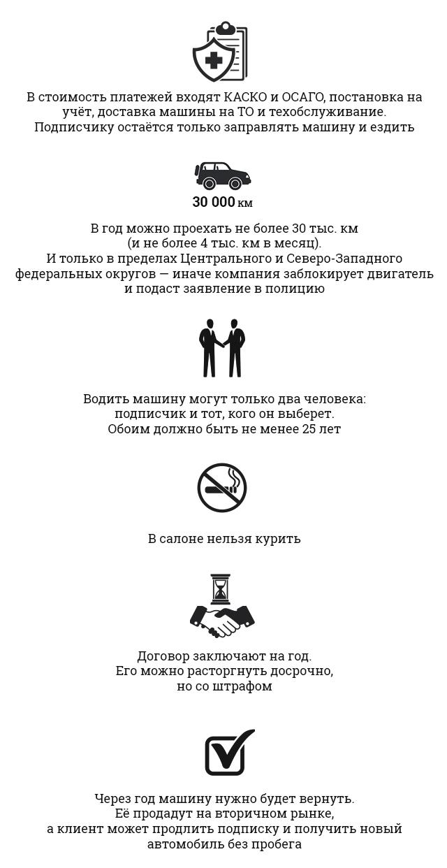 podpiska o vyezde kak v rossii