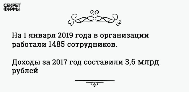 on vam ne sudar kto v teremke zhivyot