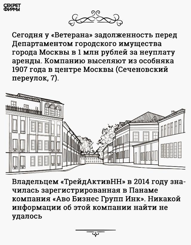 on vam ne sudar kto v teremke zhivyot