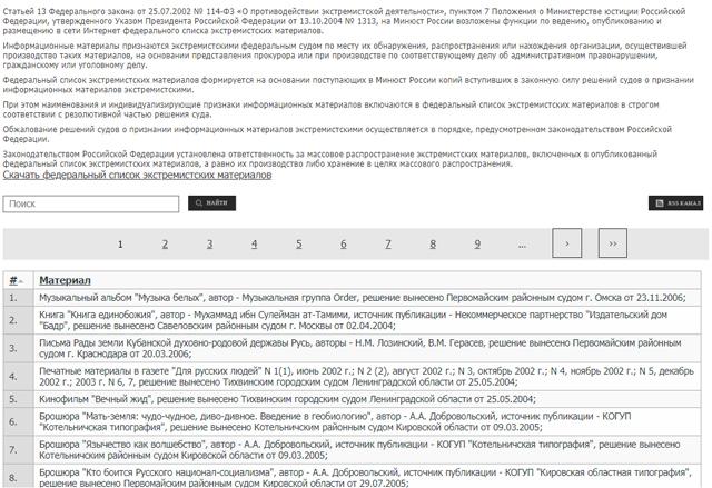 https://secretmag.ru/thumb/640x0/filters:quality(75):no_upscale()/imgs/2019/12/10/13/3691723/6a31d036f255ca0d39081b2eedcf5671468321f7.jpg