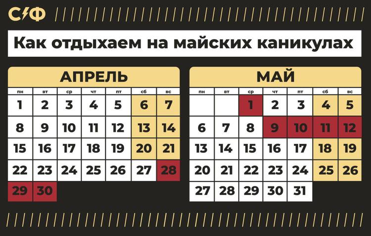 Началась трёхдневная рабочая неделя. До мини-каникул осталось совсем чуть-чуть