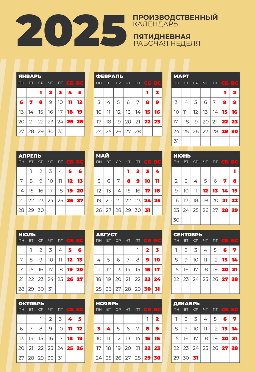 Производственный календарь на 2025 год. Пятидневная рабочая неделя