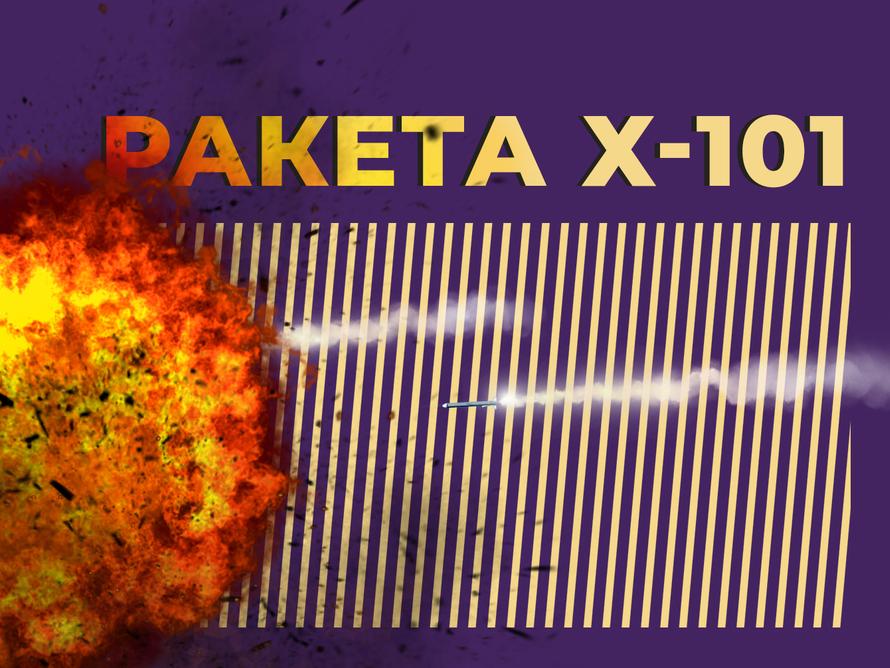 Что за ракета Х-101 и как её использует армия. Объясняем простыми словами