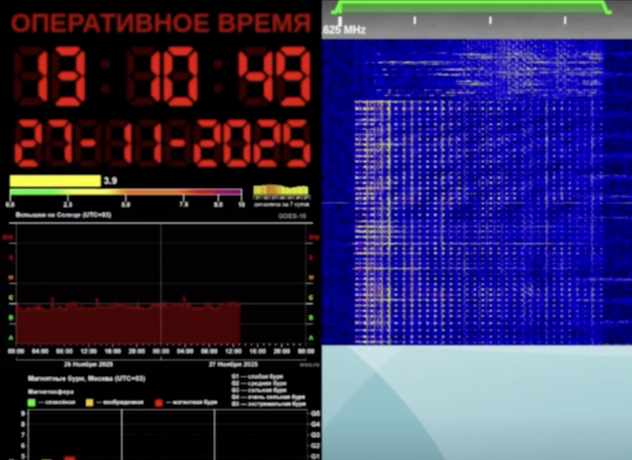 «Радиостанция Судного дня» передала 4 сообщения за сутки. Какие слова прозвучали в её эфире